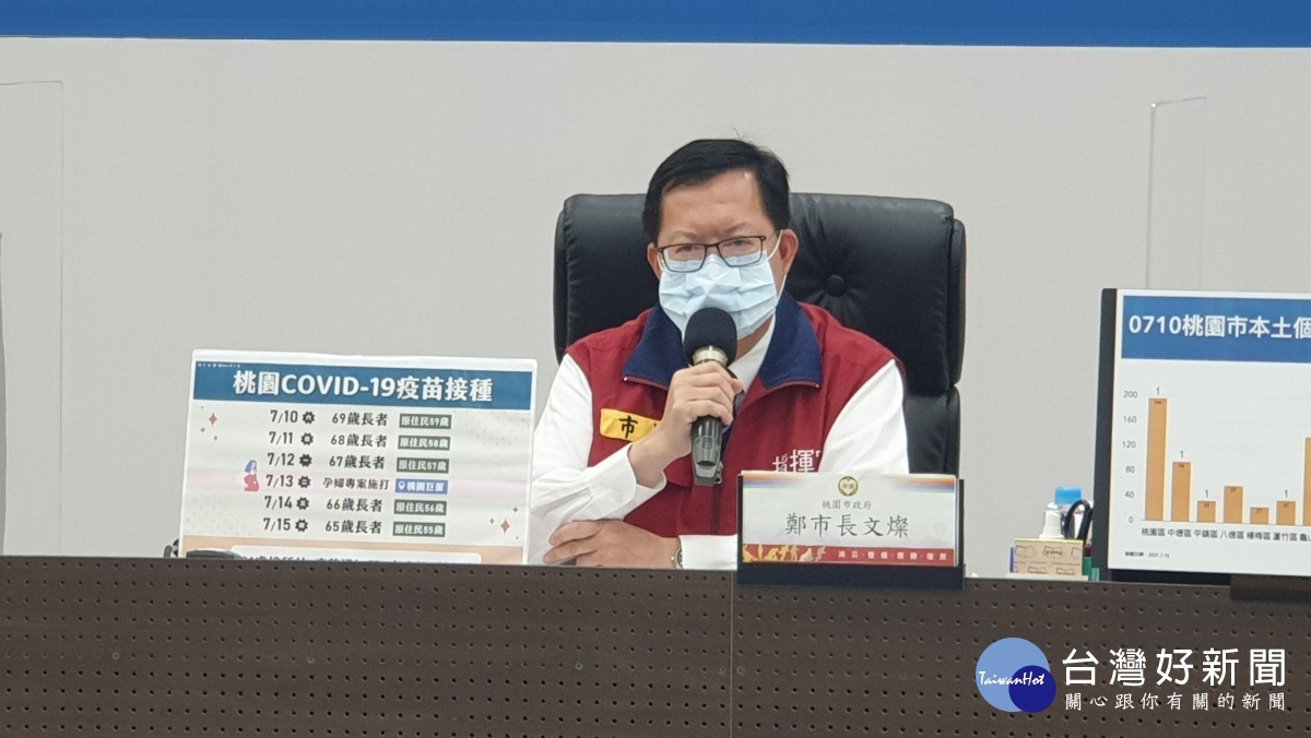 桃市確診者數字與中央不同 戶籍及居住地不同導致