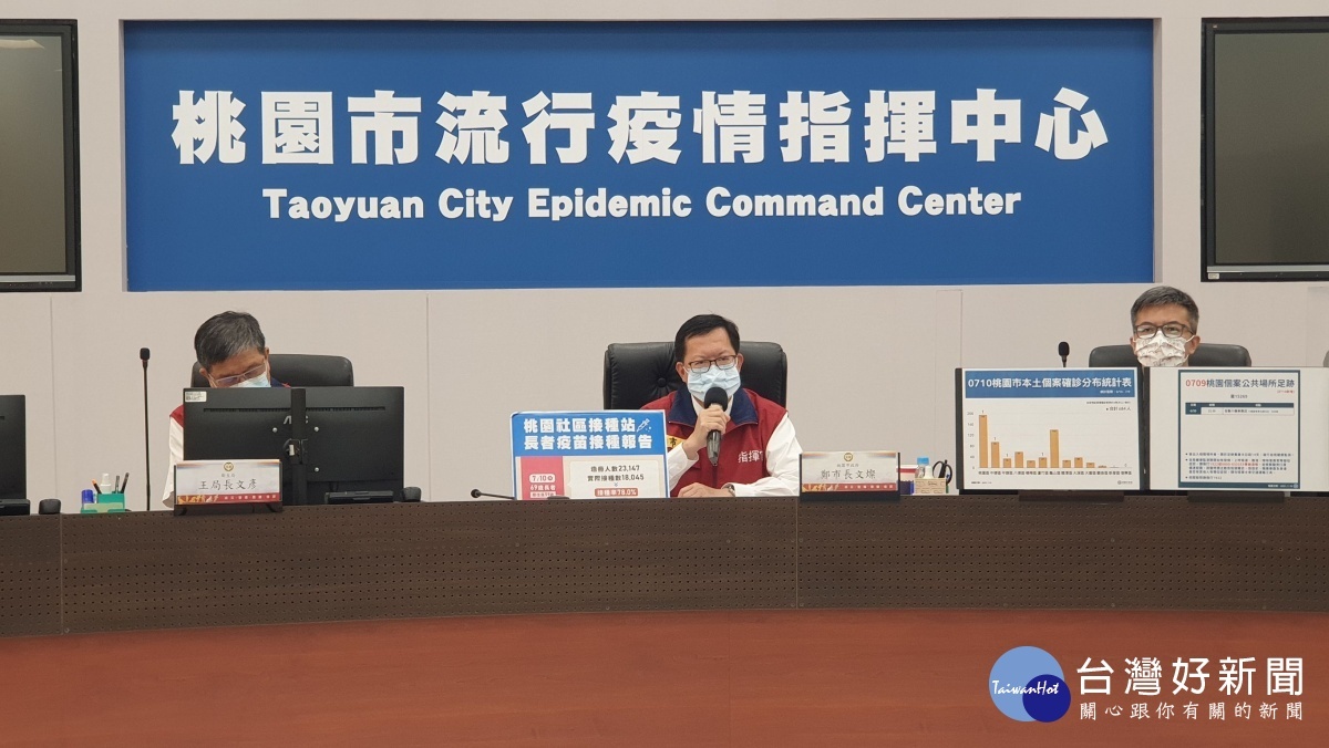桃市確診者數字與中央不同 戶籍及居住地不同導致