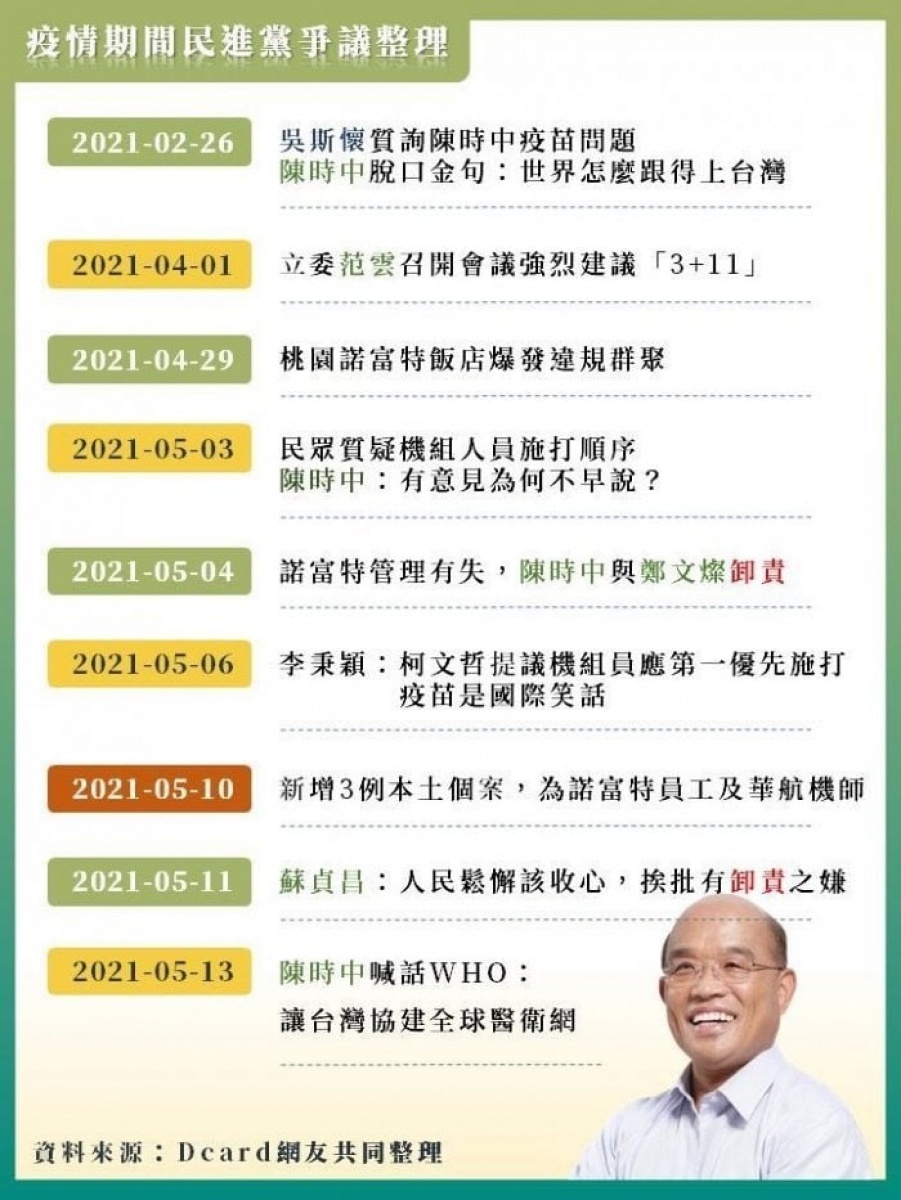 被Dcard沒收的圖(圖/翻攝自羅智強臉書)