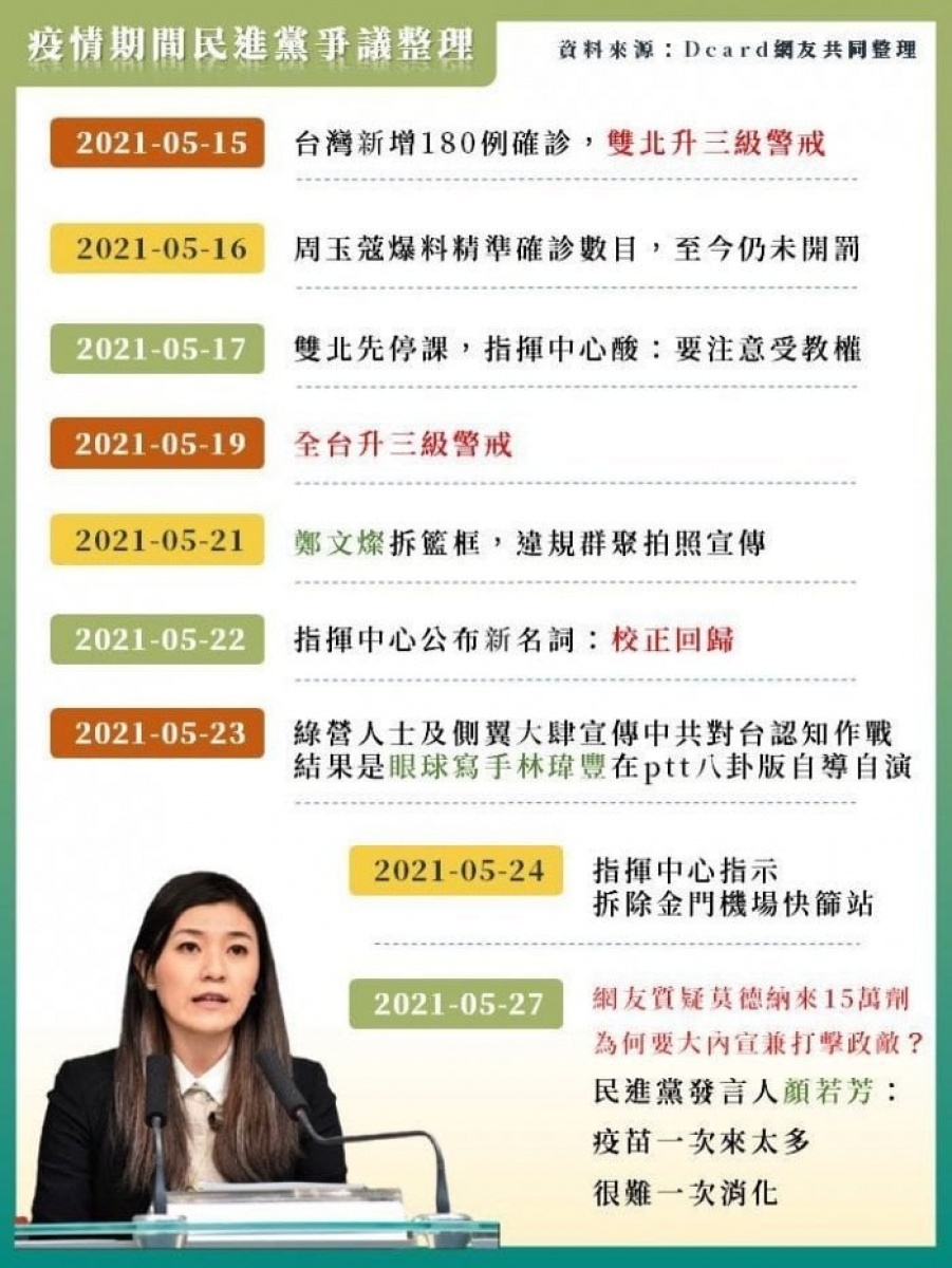 被Dcard沒收的圖(圖/翻攝自羅智強臉書)