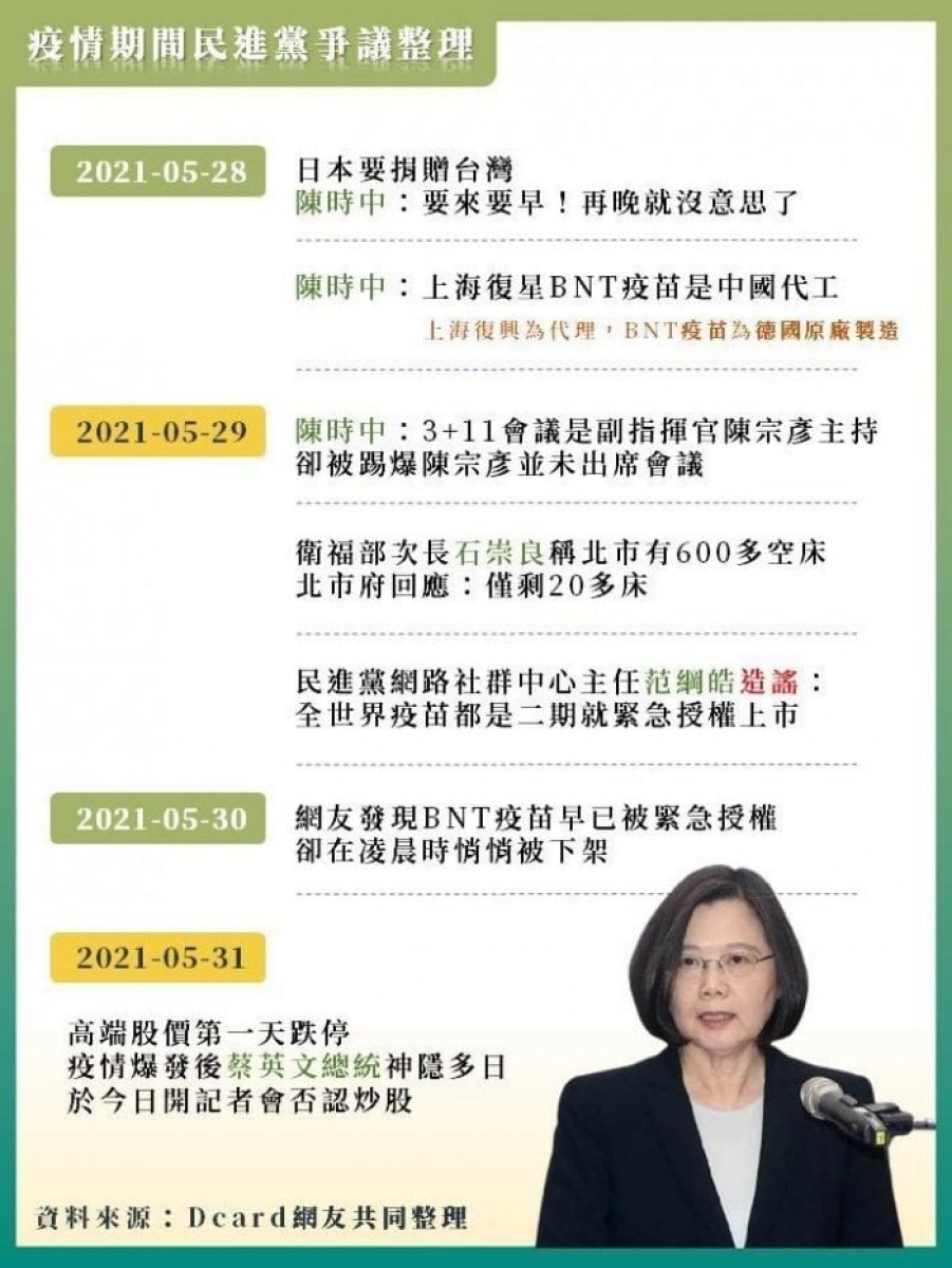 被Dcard沒收的圖(圖/翻攝自羅智強臉書)