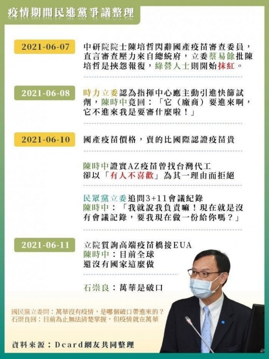 被Dcard沒收的圖(圖/翻攝自羅智強臉書)