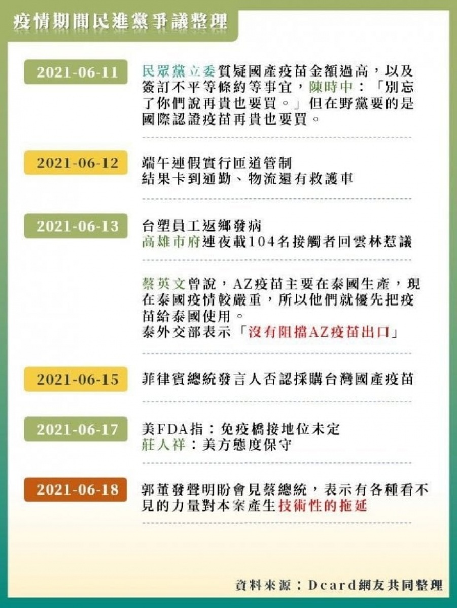 被Dcard沒收的圖(圖/翻攝自羅智強臉書)