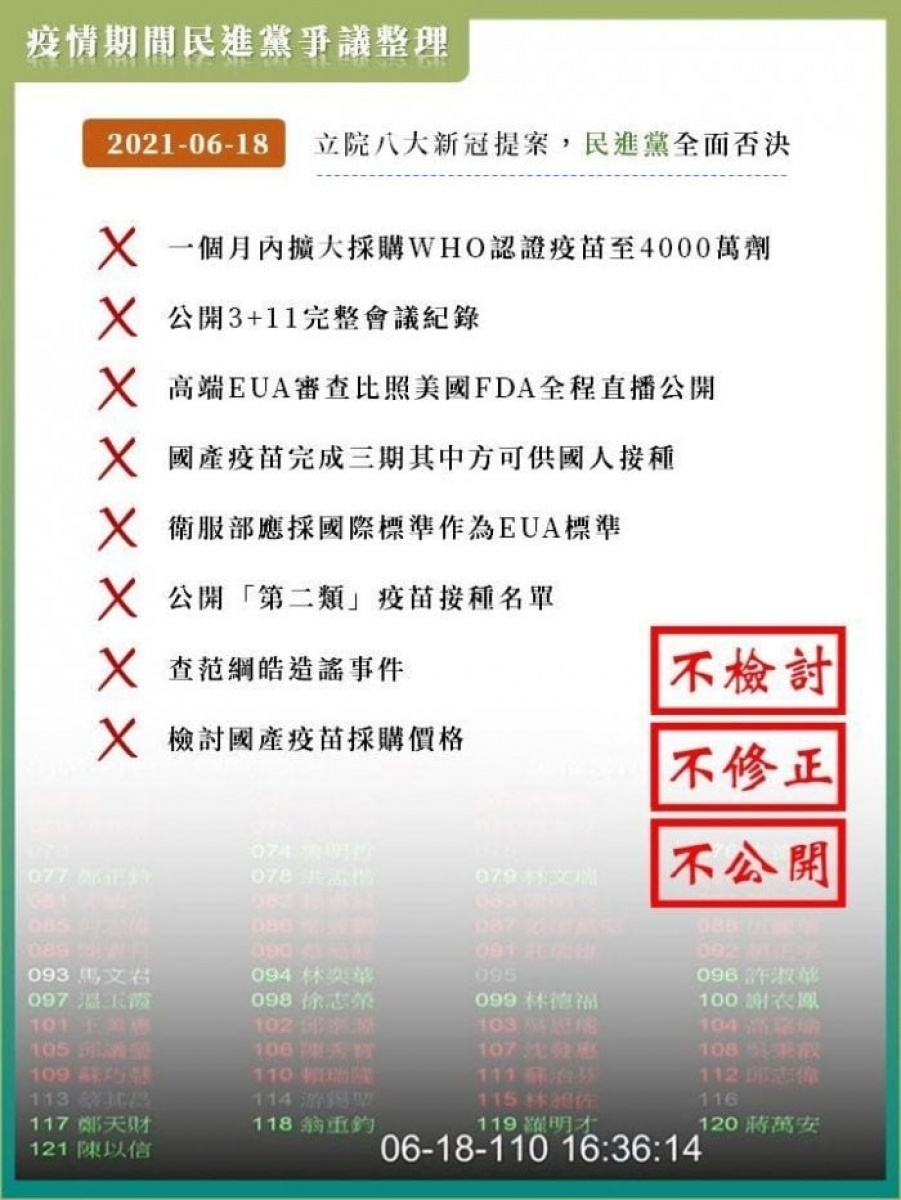 被Dcard沒收的圖(圖/翻攝自羅智強臉書)