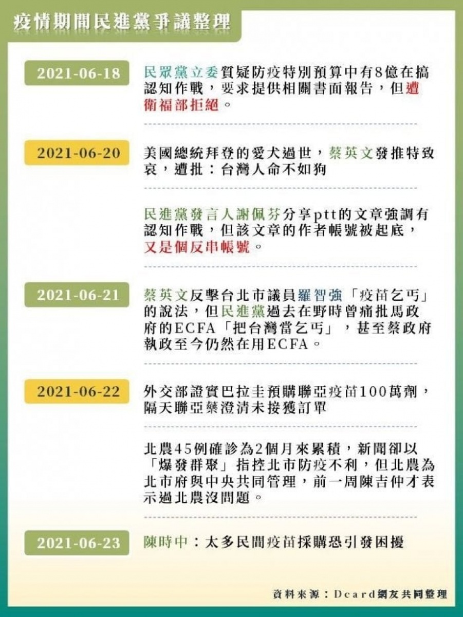 被Dcard沒收的圖(圖/翻攝自羅智強臉書)