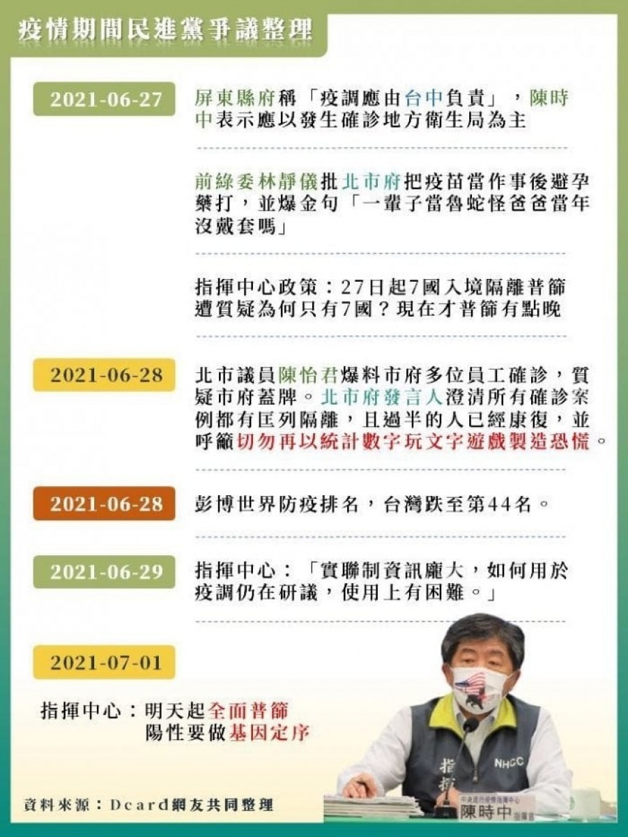 被Dcard沒收的圖(圖/翻攝自羅智強臉書)
