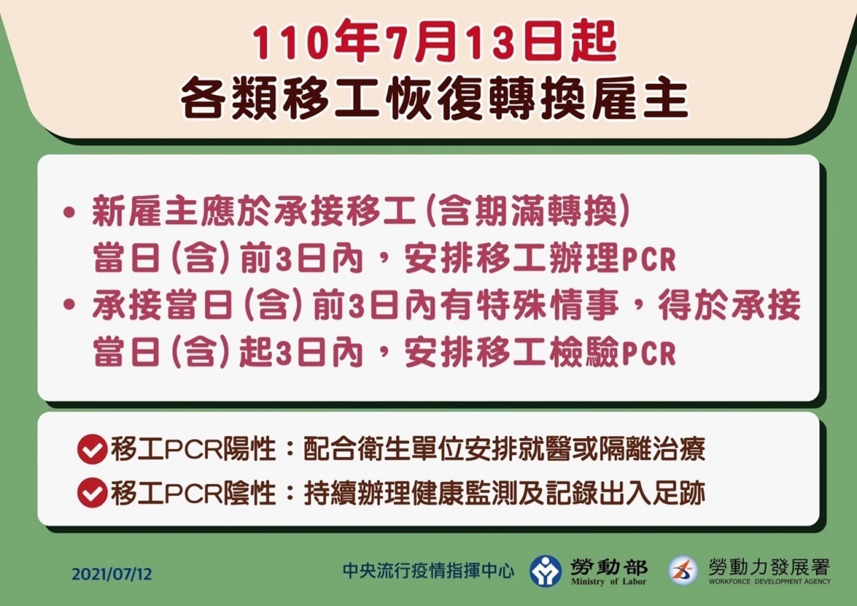 (圖/衛福部疾管署Facebook)