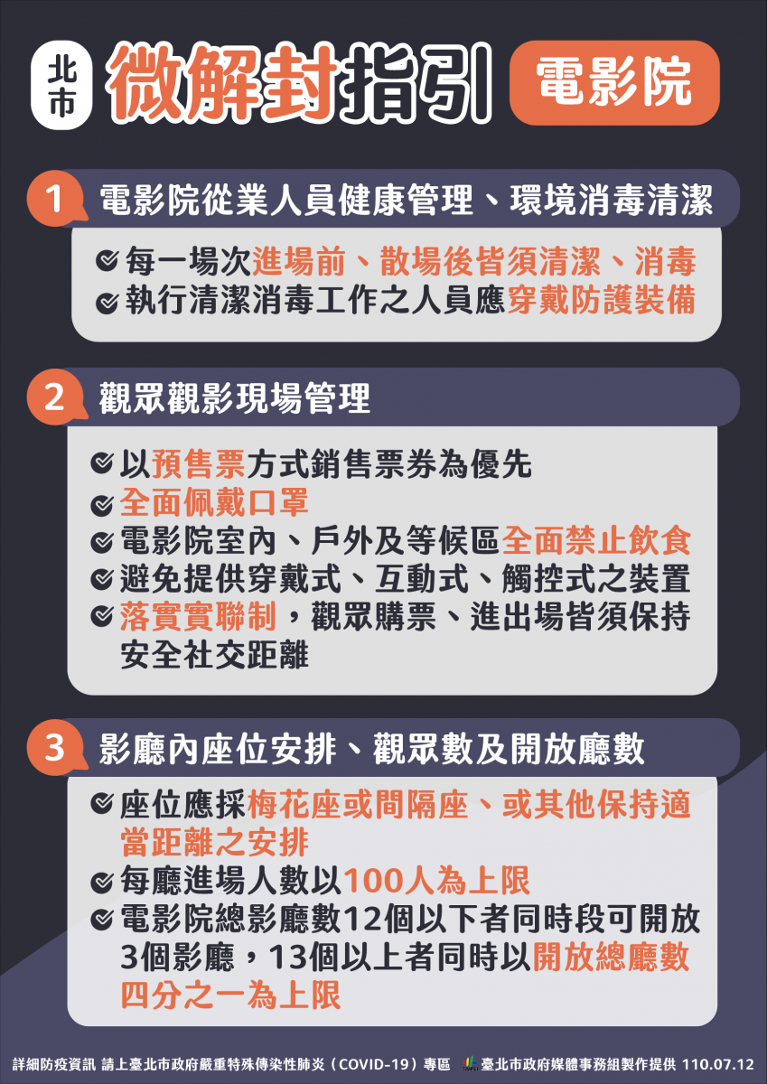 (圖/台北市府秘書處媒體事務組)