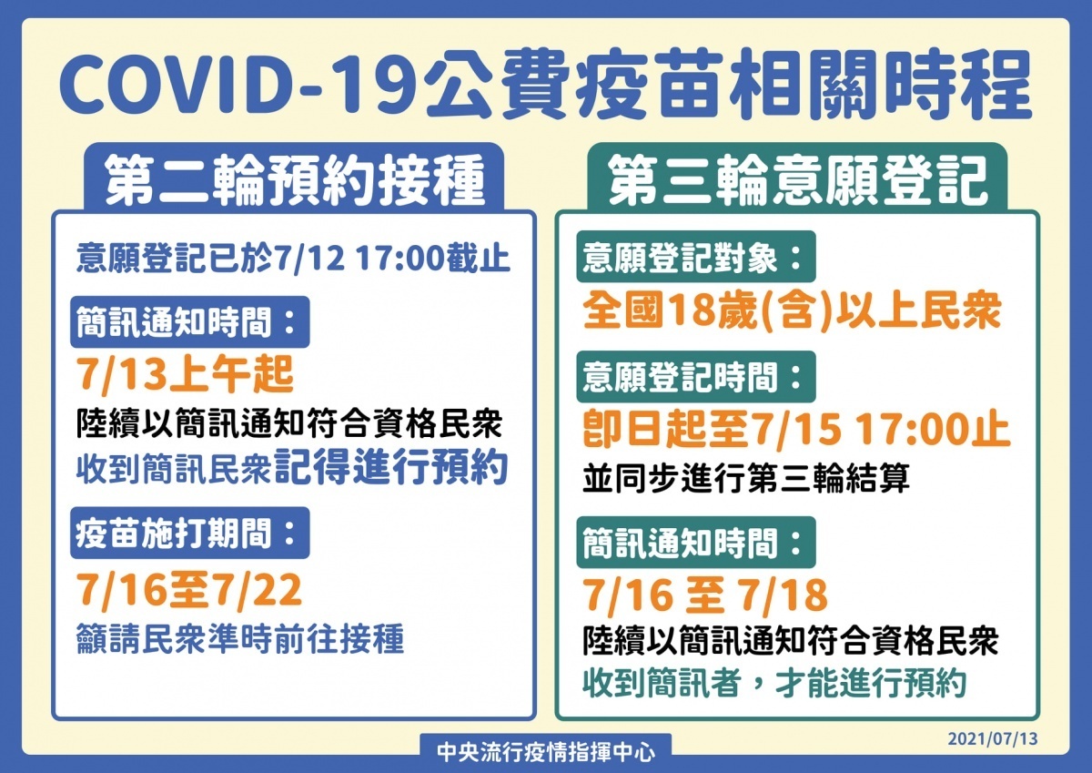 (圖/衛福部疾管署Facebook)