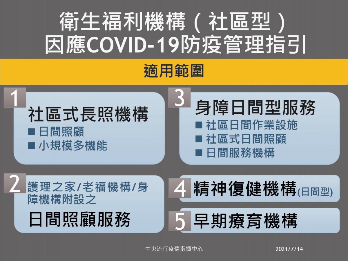 (圖/衛福部疾管署Facebook)