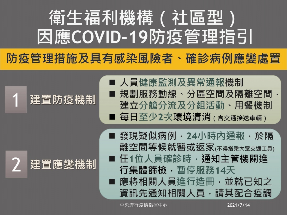 (圖/衛福部疾管署Facebook)
