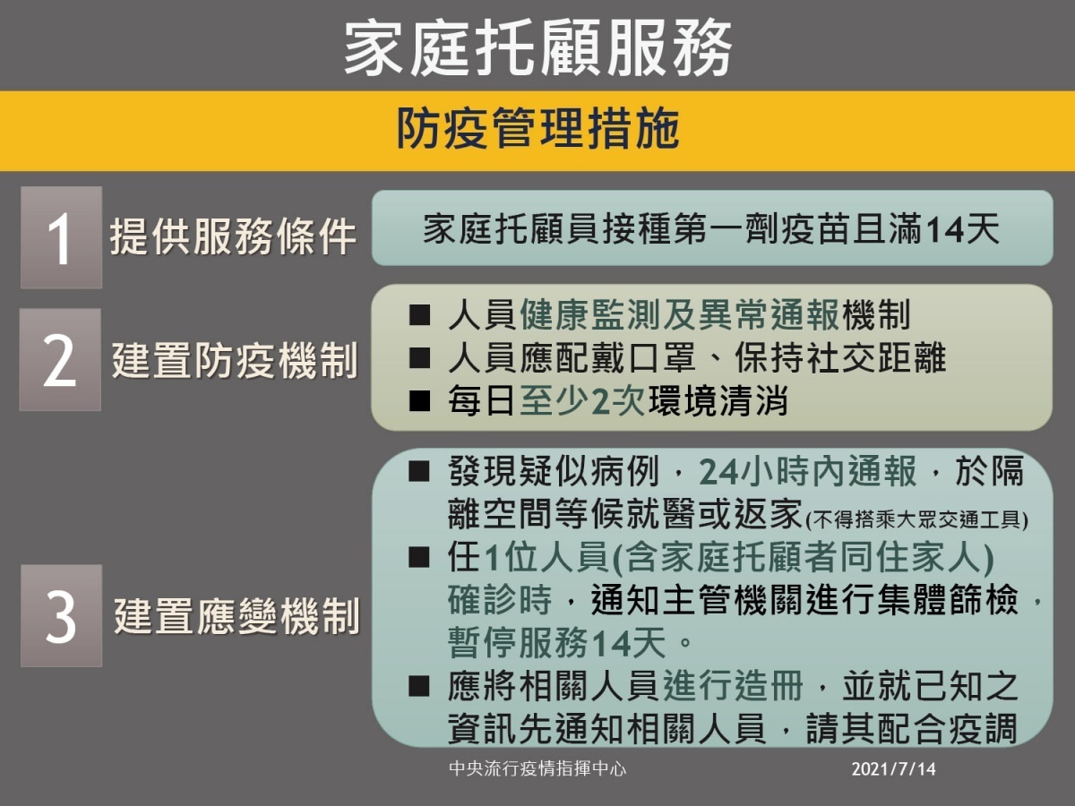 (圖/衛福部疾管署Facebook)
