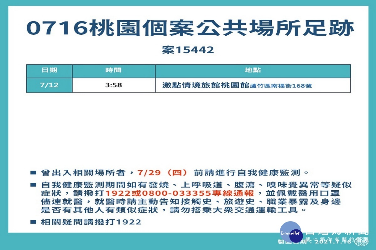 桃園市0716新增確診者疫調足跡表。