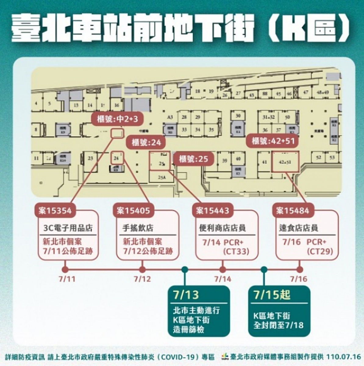 （圖／台北市府秘書處媒體事務組）