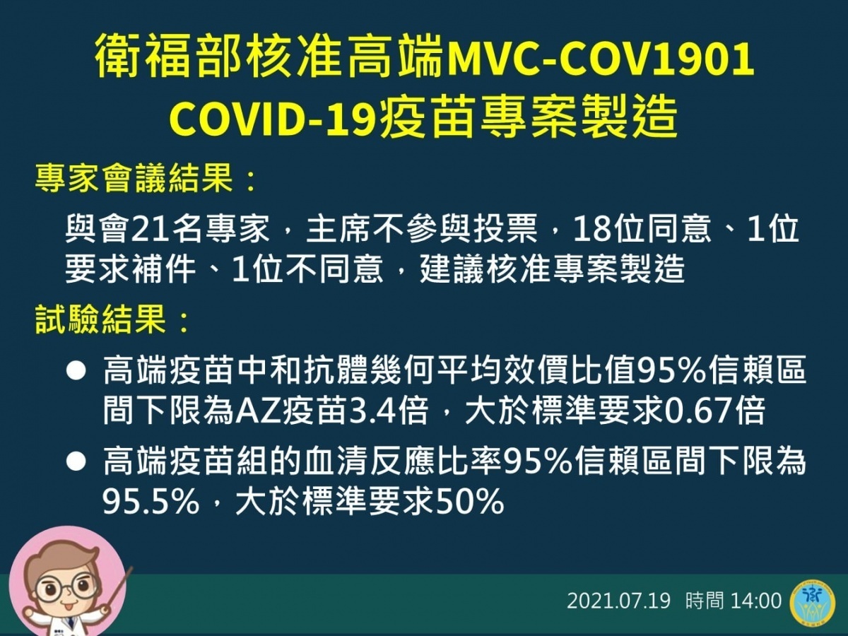 (圖/衛福部疾管署Facebook)