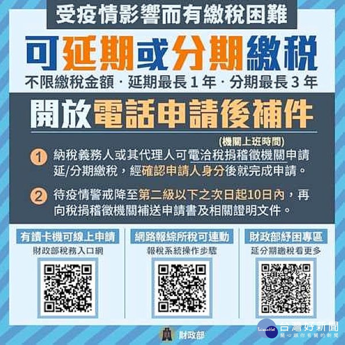 為協助民眾度過疫情難關，先前已申請過延期或分期繳稅的納稅人，可就未繳清餘額，申請「再延期」或「再分期」。