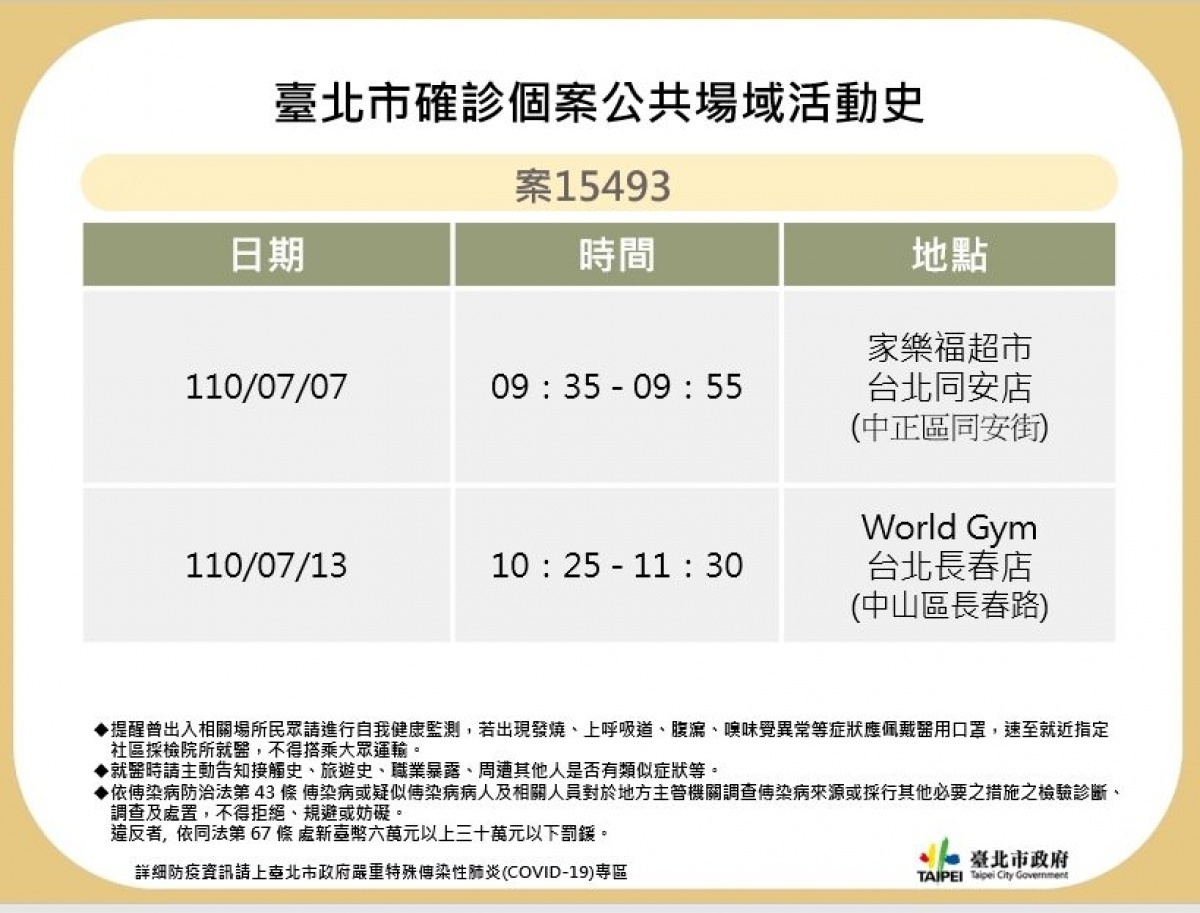 （圖／台北市府秘書處媒體事務組）