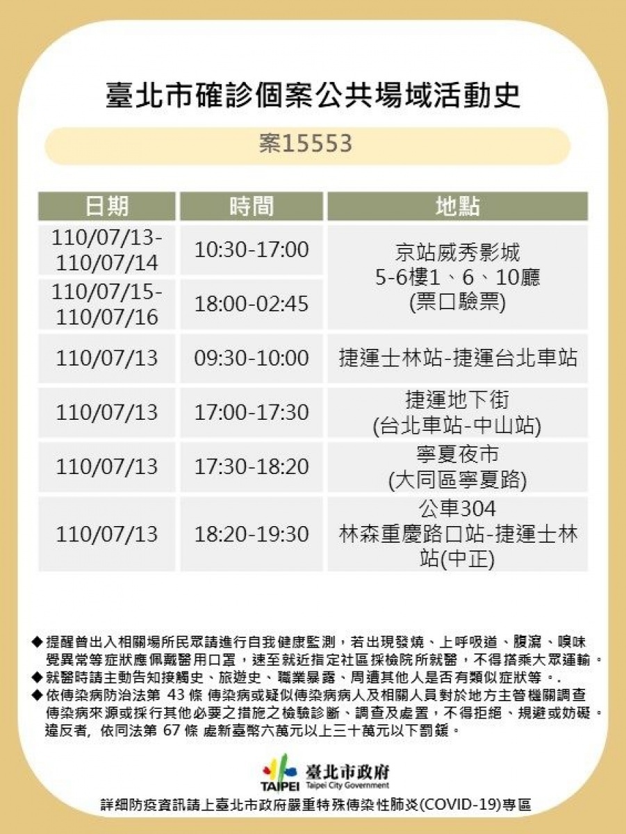 （圖／台北市府秘書處媒體事務組）