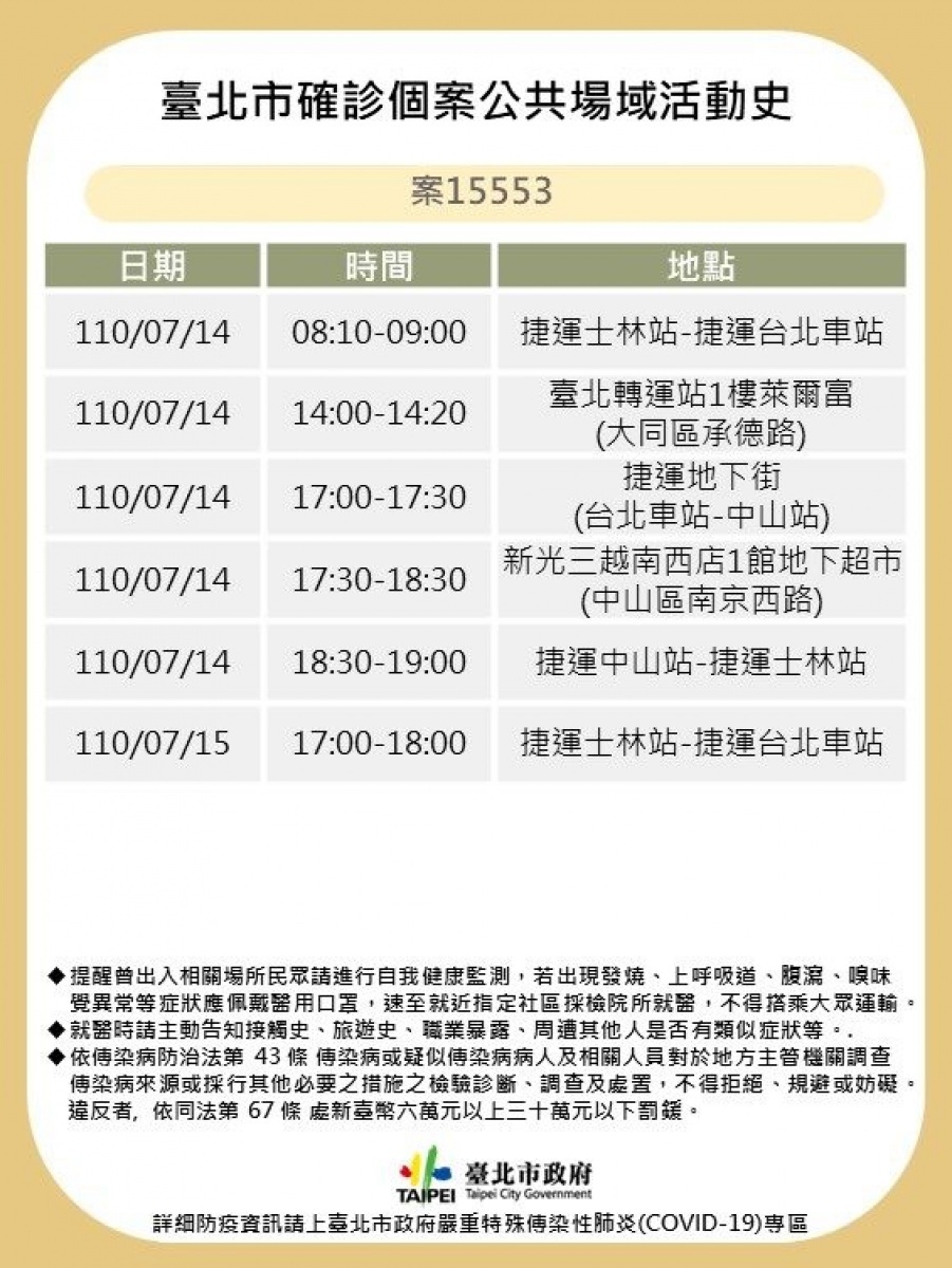 （圖／台北市府秘書處媒體事務組）