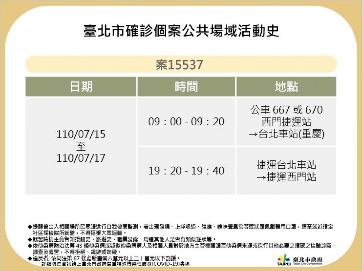 （圖／台北市府秘書處媒體事務組）