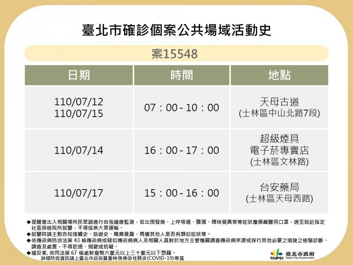 （圖／台北市府秘書處媒體事務組）