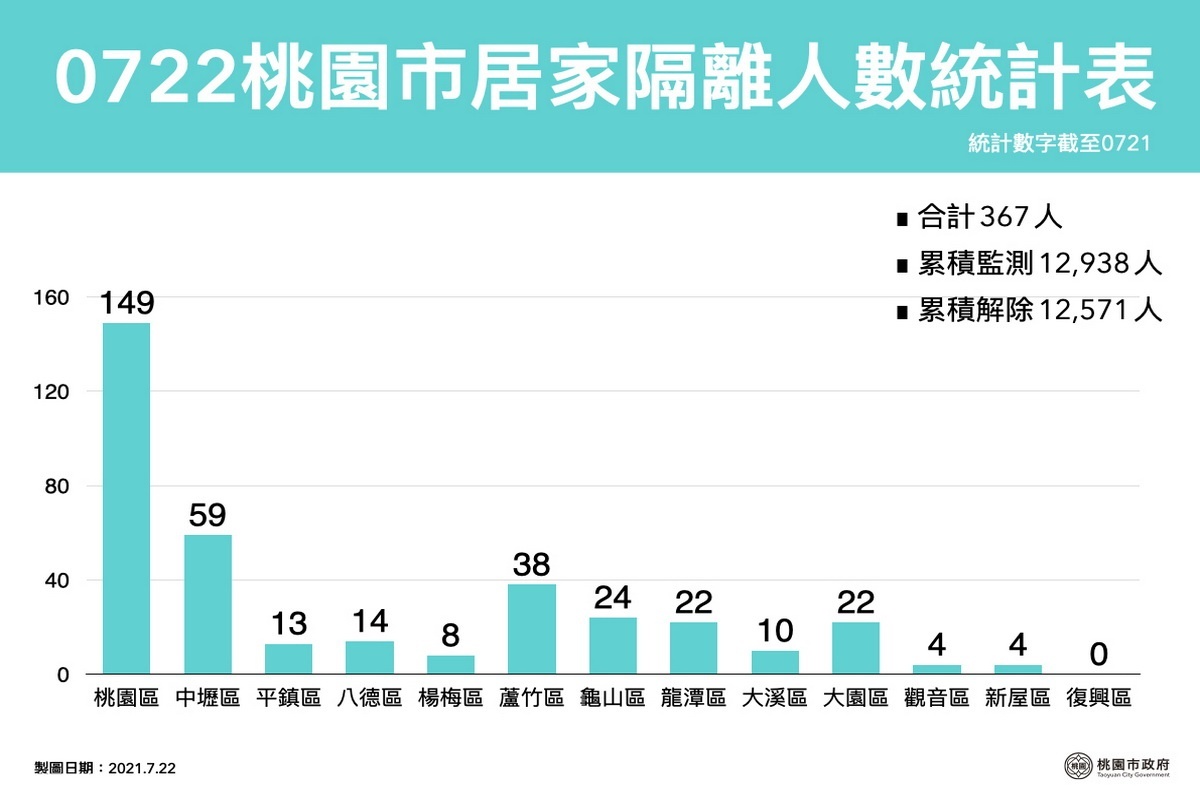 新聞圖片