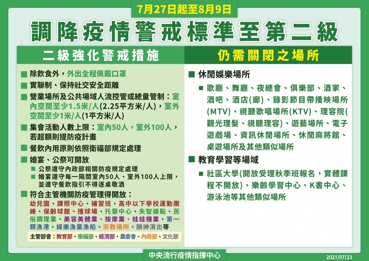 (圖/衛福部疾管署Facebook)