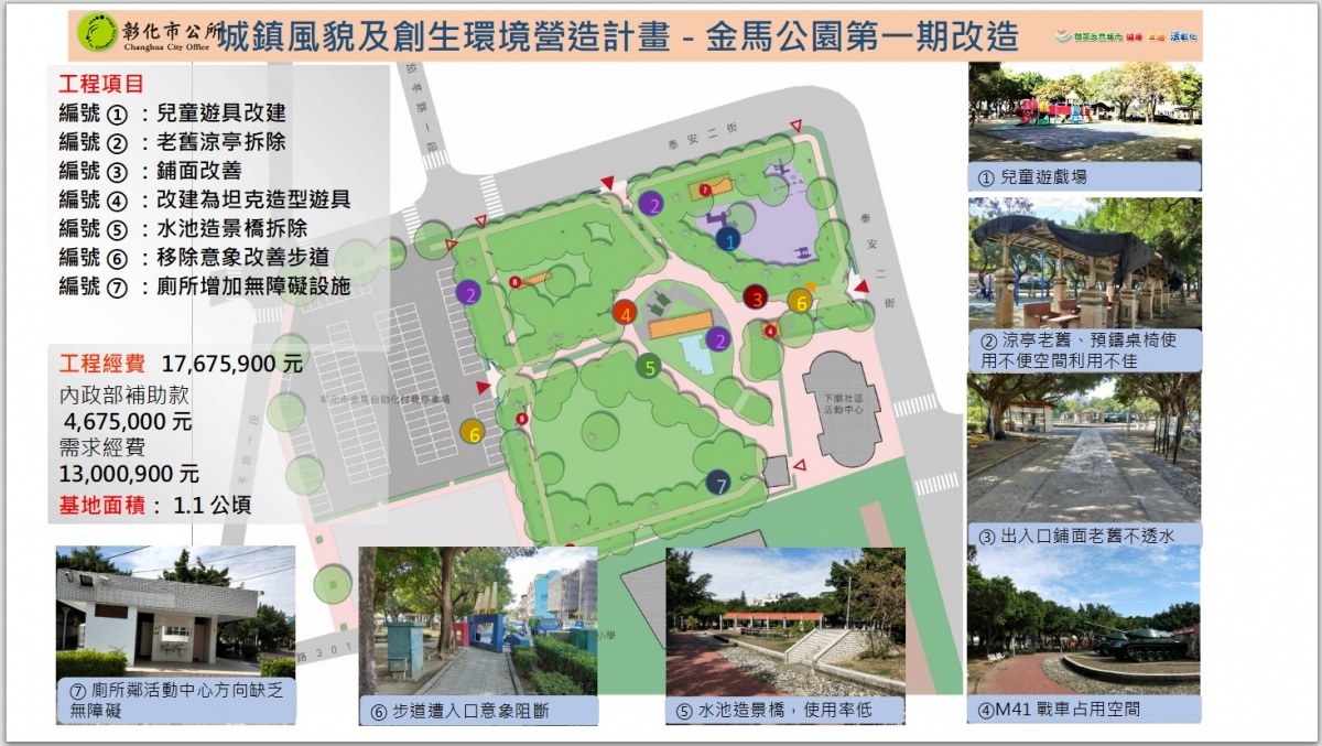 金馬公園第一期改造計畫。圖/彰化縣政府提供