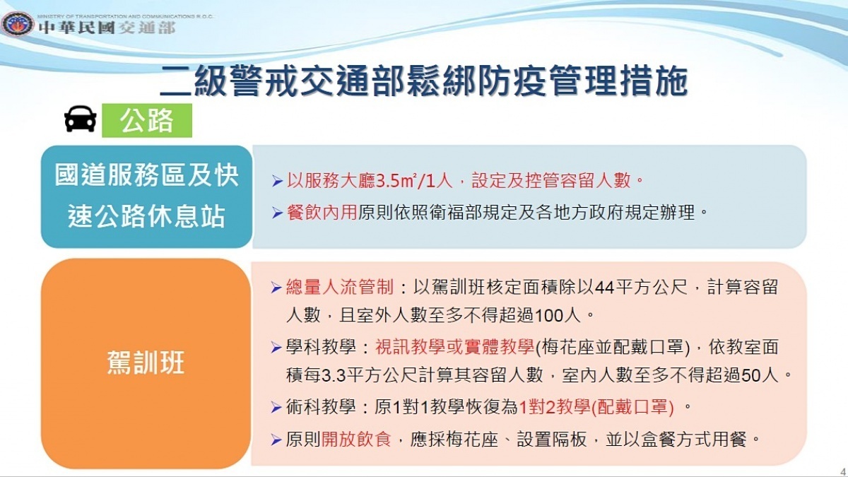 (圖/交通部)