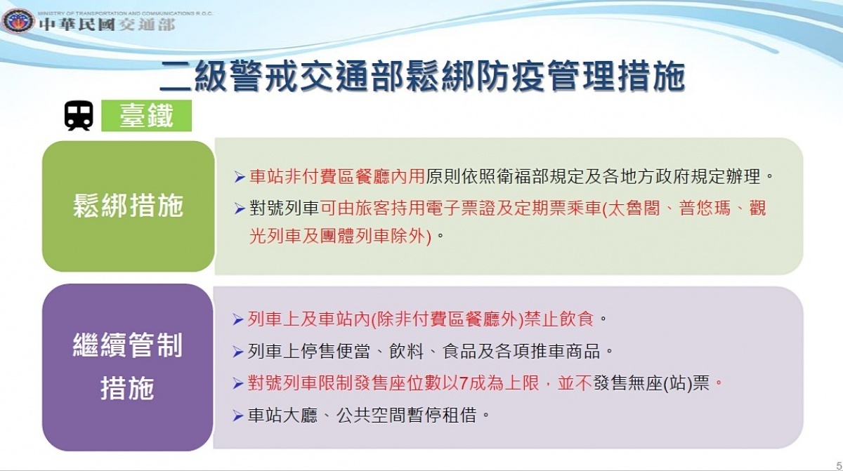 (圖/交通部)