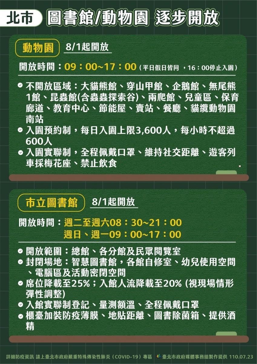 (圖/台北市府秘書處媒體事務組)