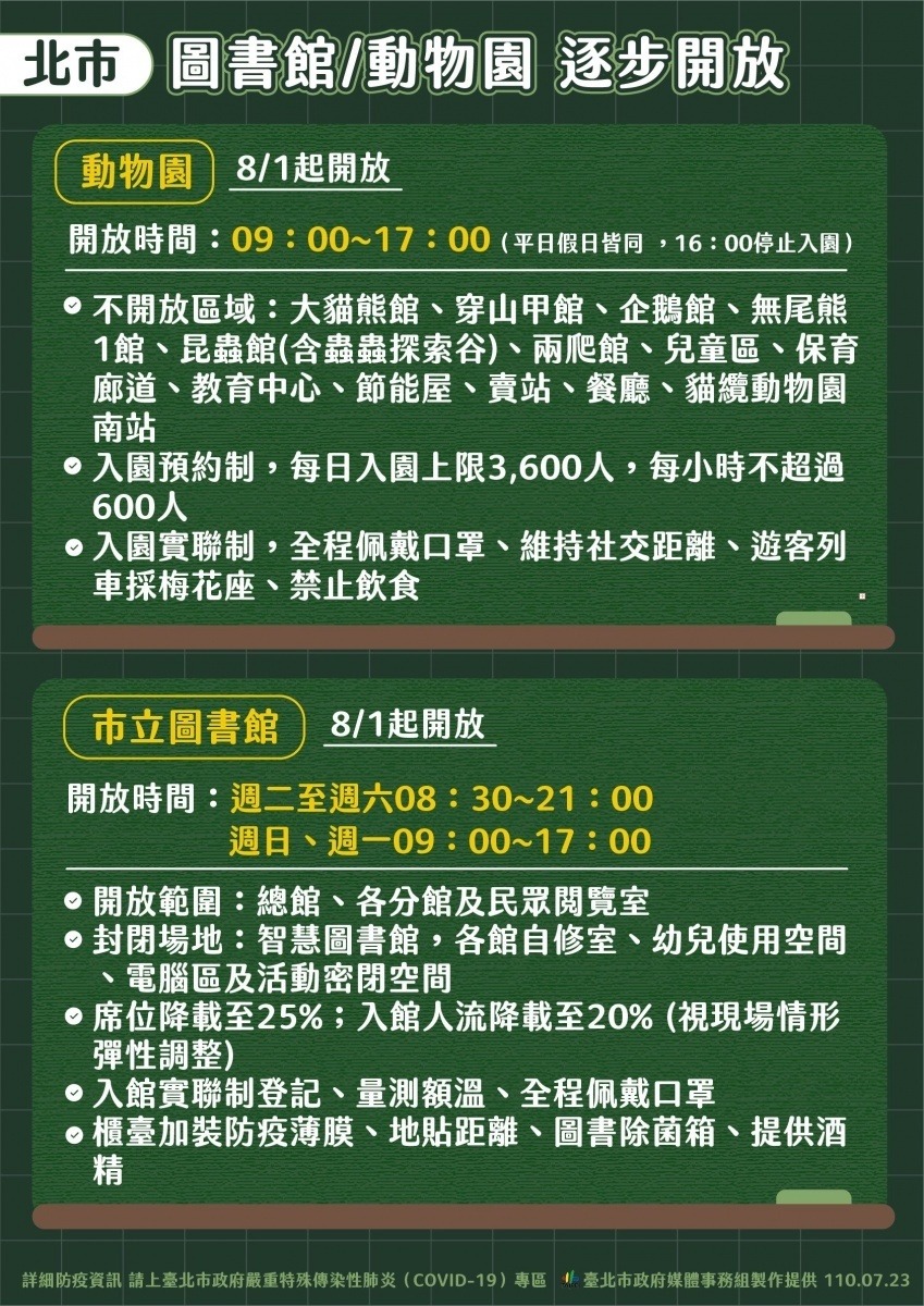 （圖／台北市府秘書處媒體事務組）