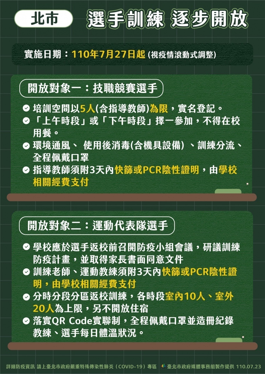 (圖/台北市府秘書處媒體事務組)