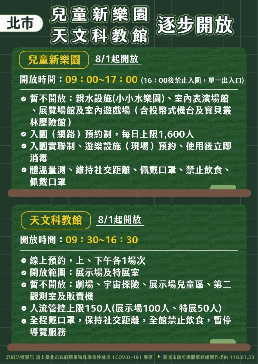 (圖/台北市府秘書處媒體事務組)