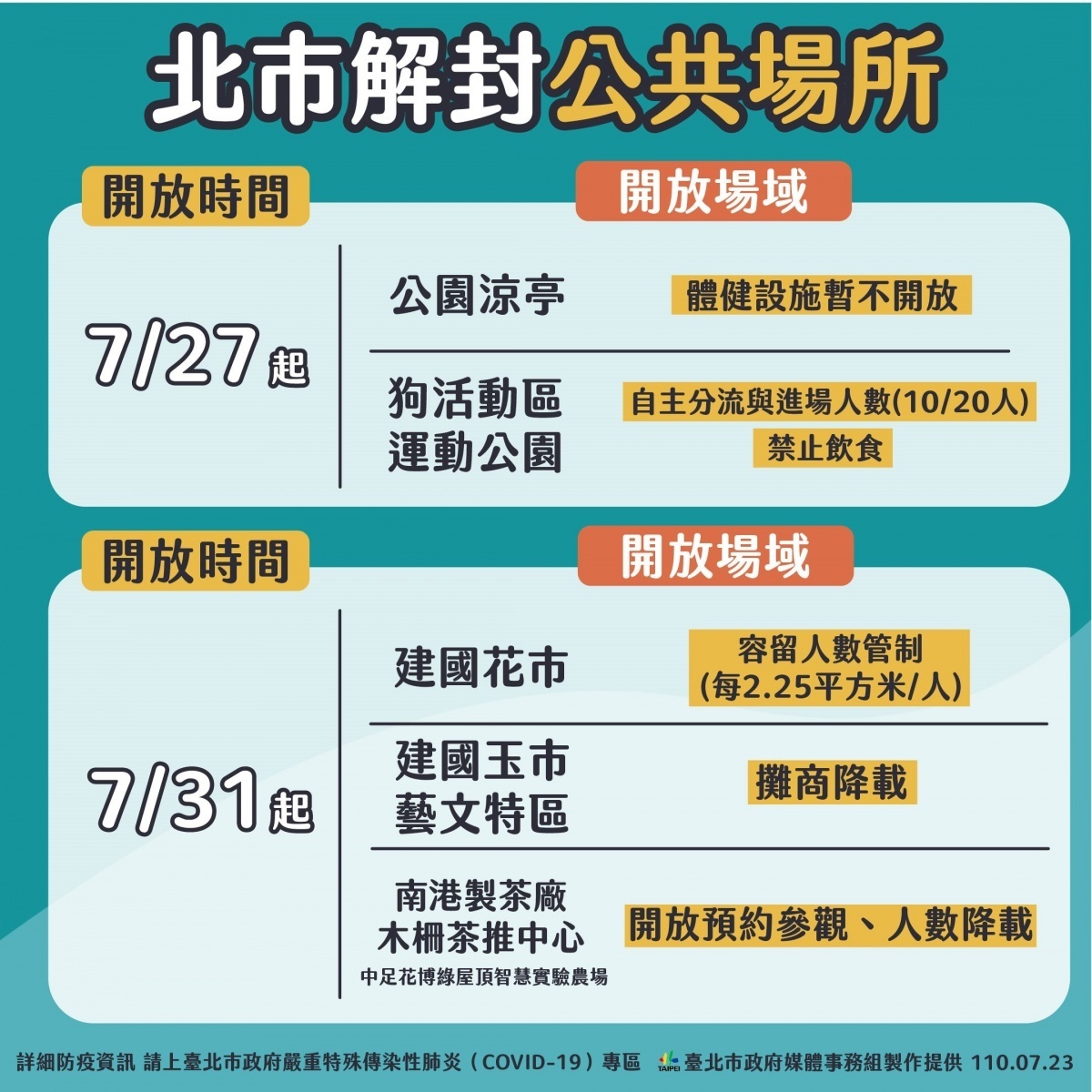 （圖／台北市府秘書處媒體事務組）