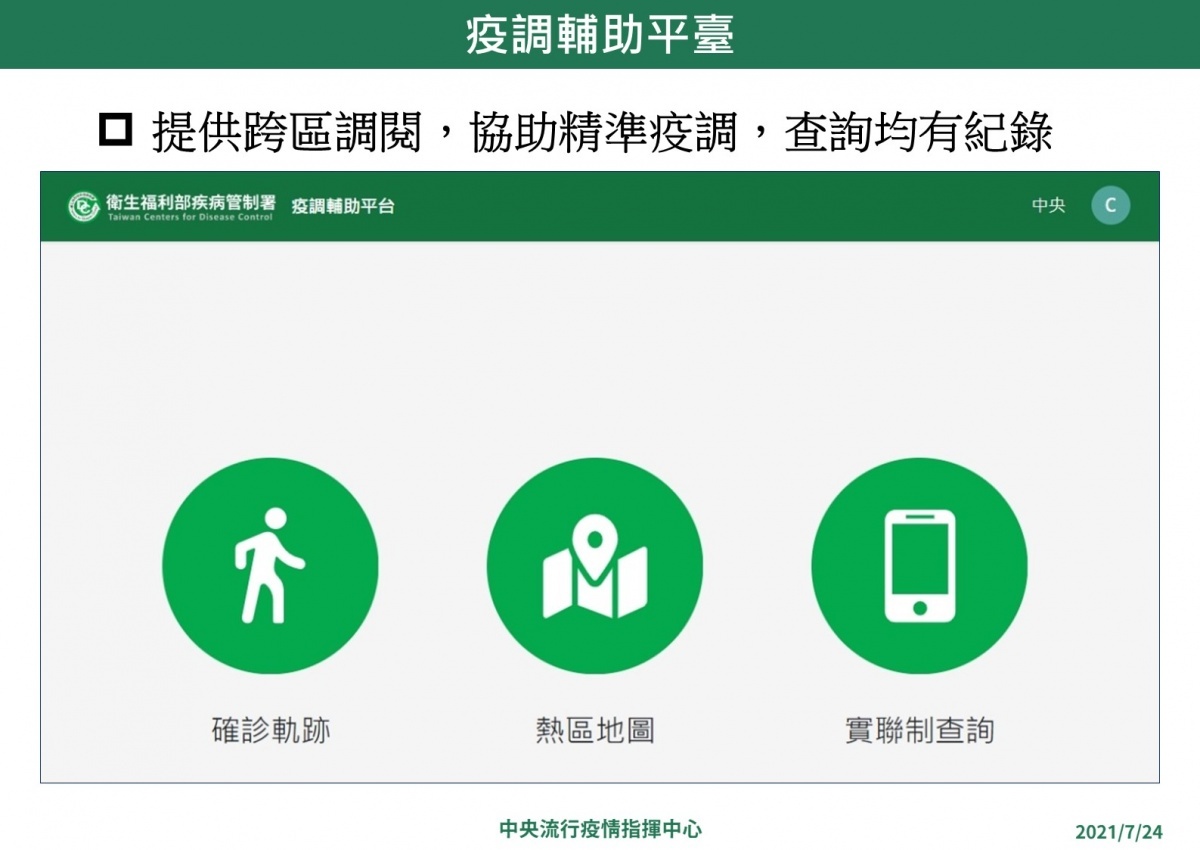(圖/指揮中心提供)