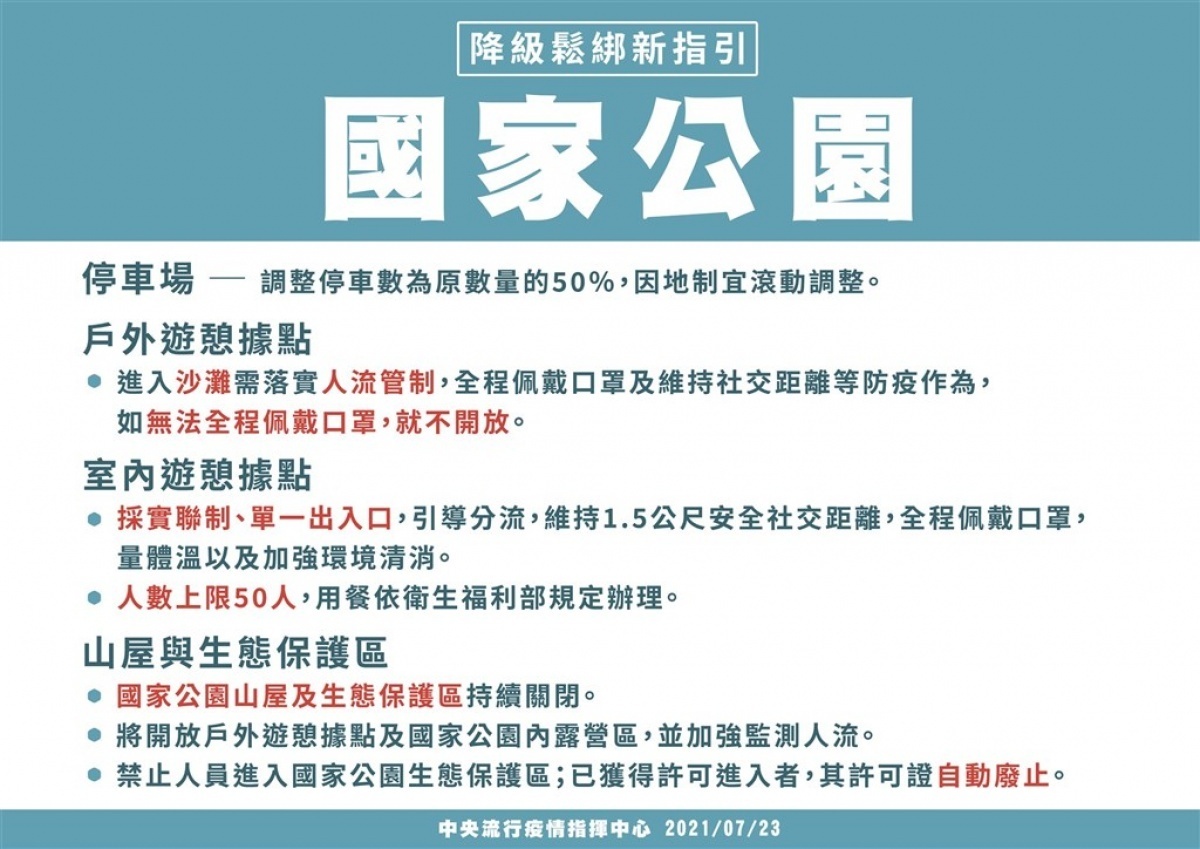 阿里山國家風景區部分景點設施有條件開放／陳致愷翻攝