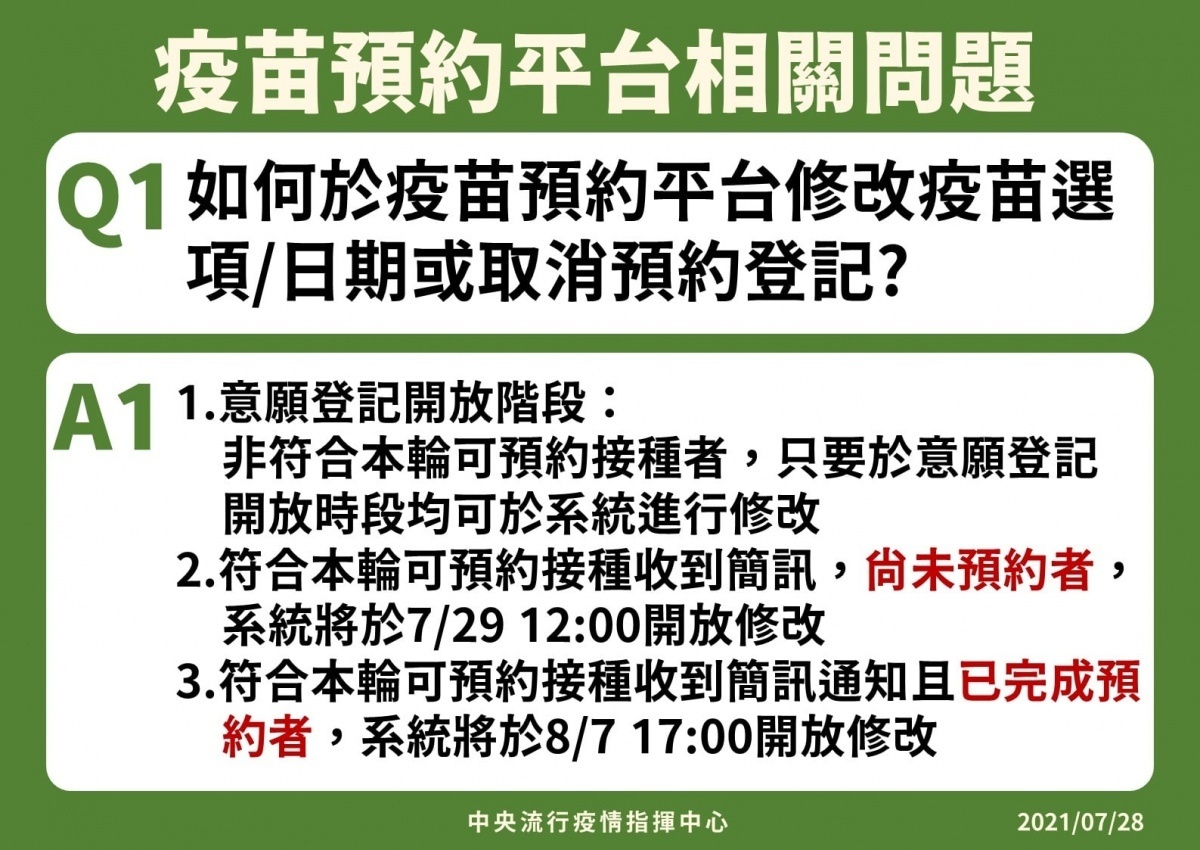(圖/衛福部疾管署Facebook)