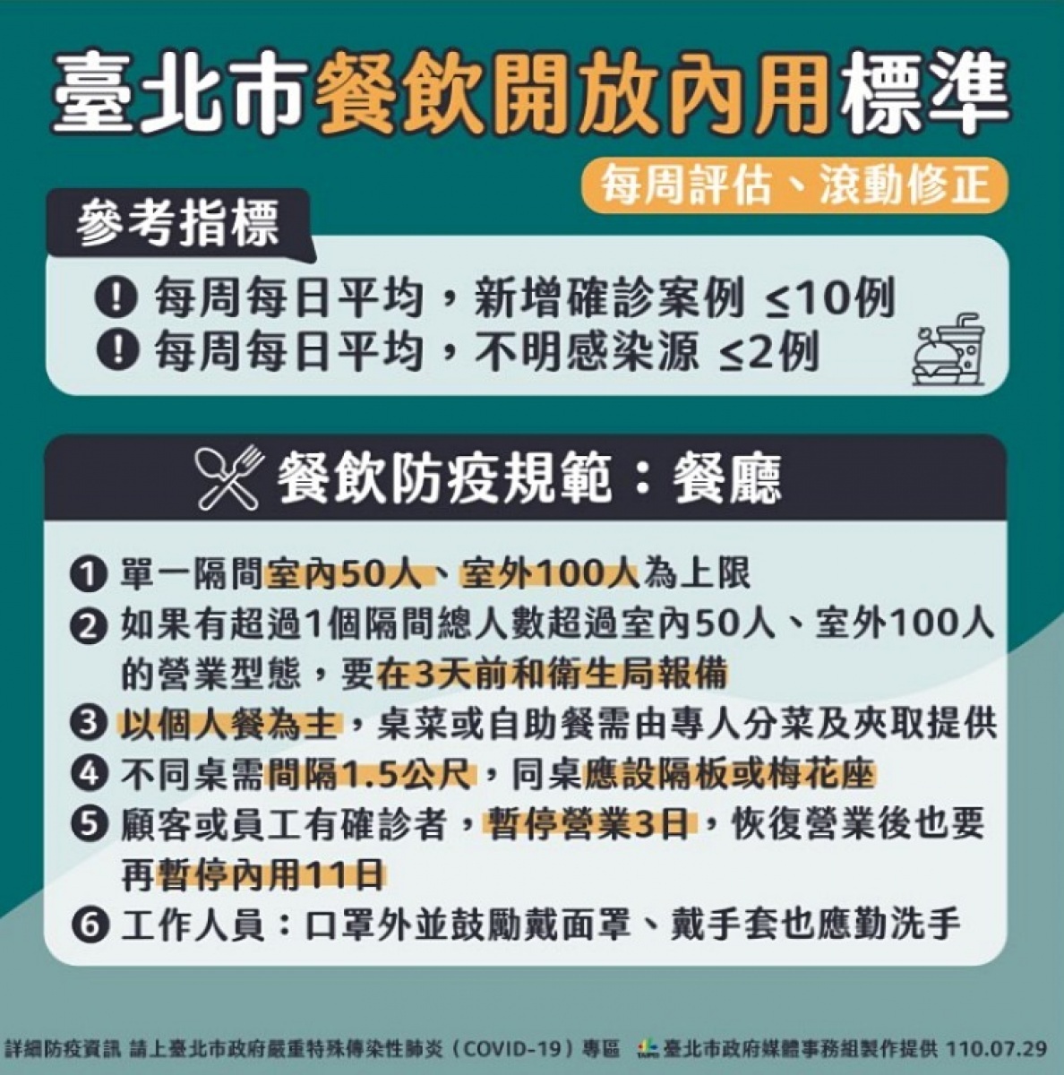 （圖／台北市府秘書處媒體事務組）