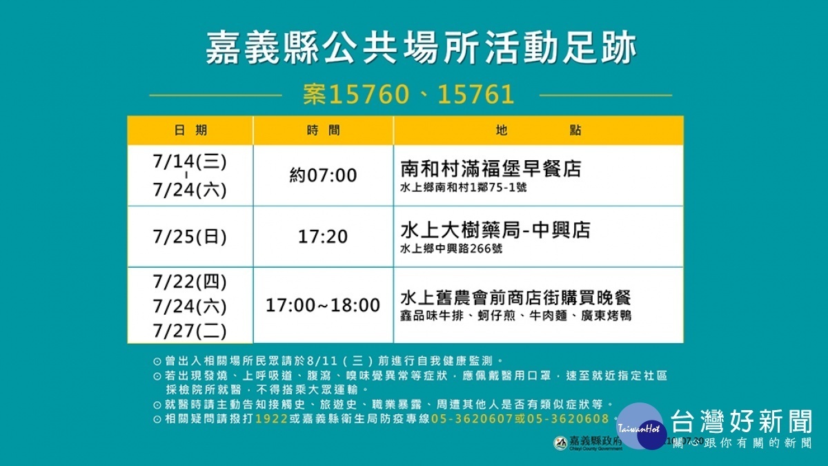 嘉義縣府公布9名本土確診個案活動足跡／陳致愷翻攝