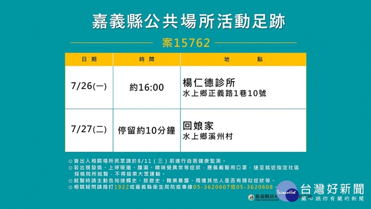 嘉義縣府公布9名本土確診個案活動足跡／陳致愷翻攝