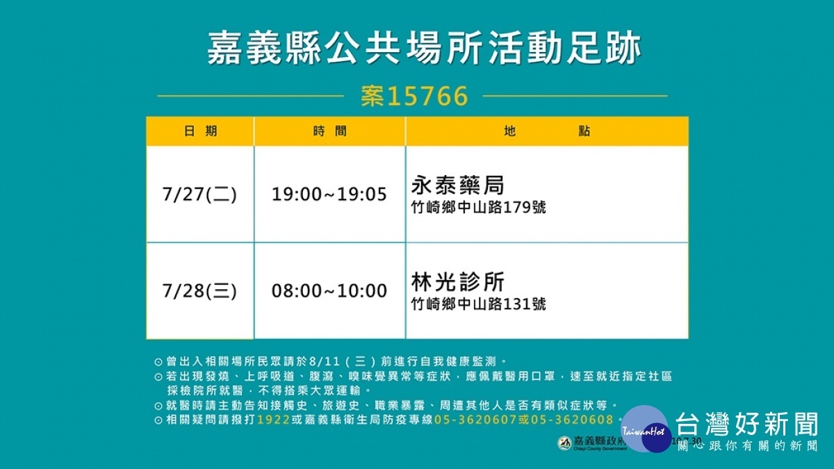 嘉義縣府公布9名本土確診個案活動足跡／陳致愷翻攝