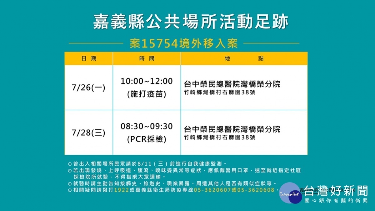 嘉義縣府公布9名本土確診個案活動足跡／陳致愷翻攝