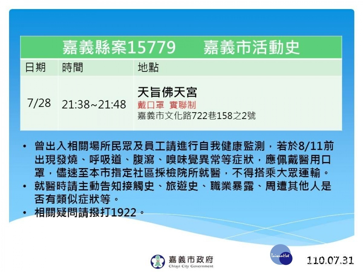 嘉義市公布嘉義縣今天確診個案15779嘉義市活動史／陳致愷翻攝