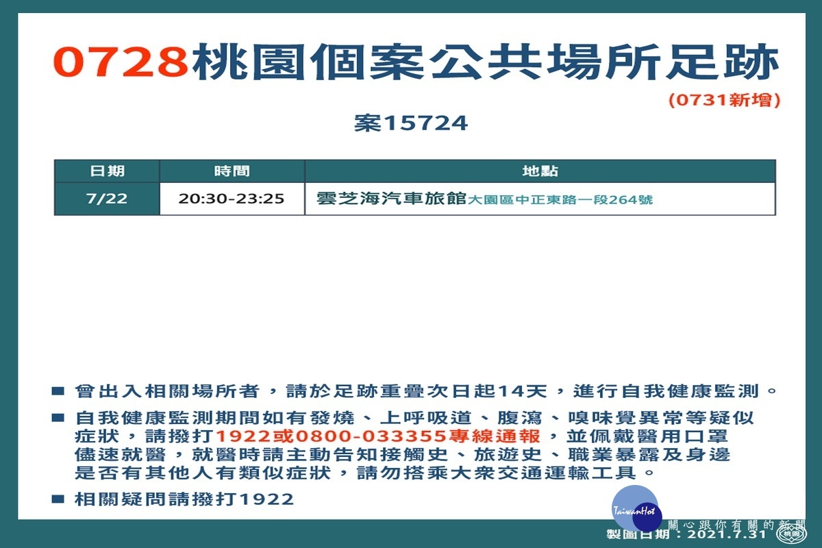 桃園市0731疫調足跡表。