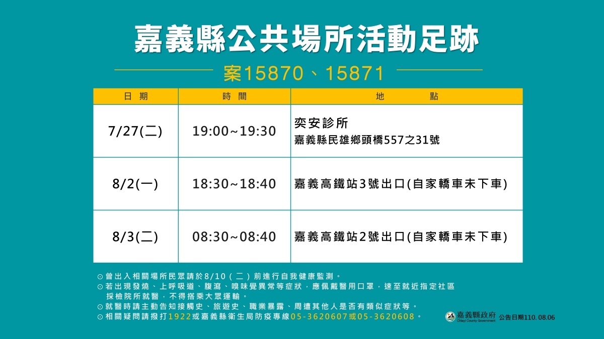 縣府公布2個案的嘉義縣公共場所活動足跡／陳致愷翻攝