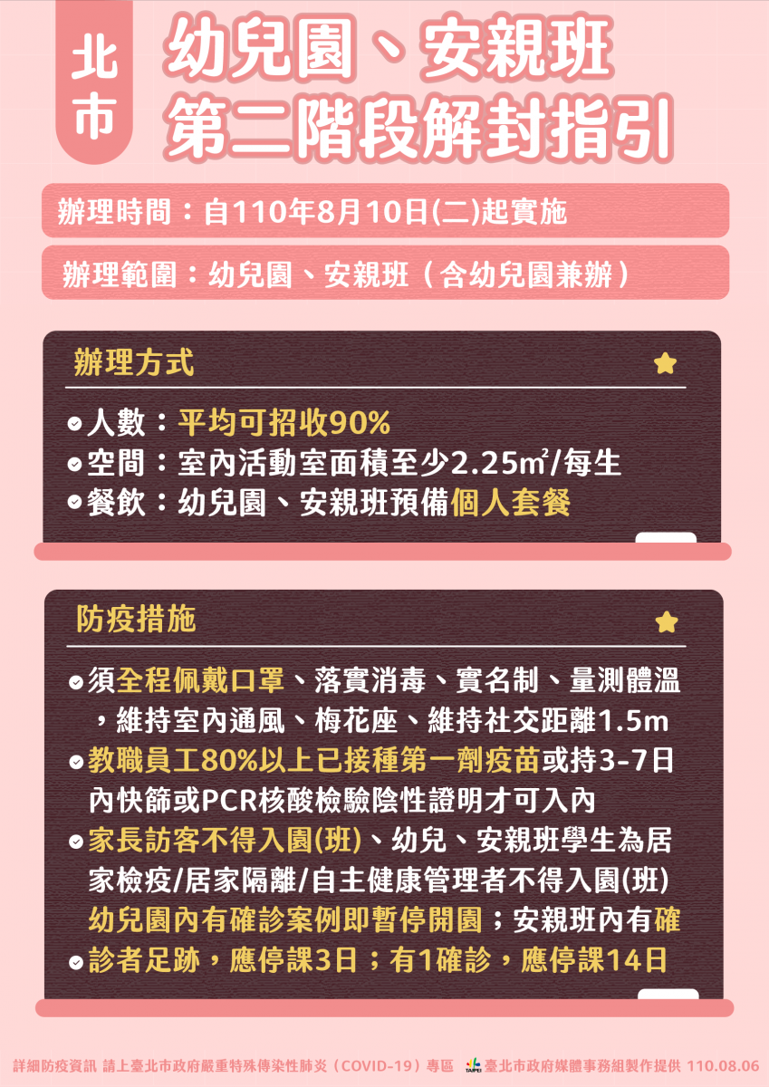 (圖/台北市府秘書處媒體事務組)