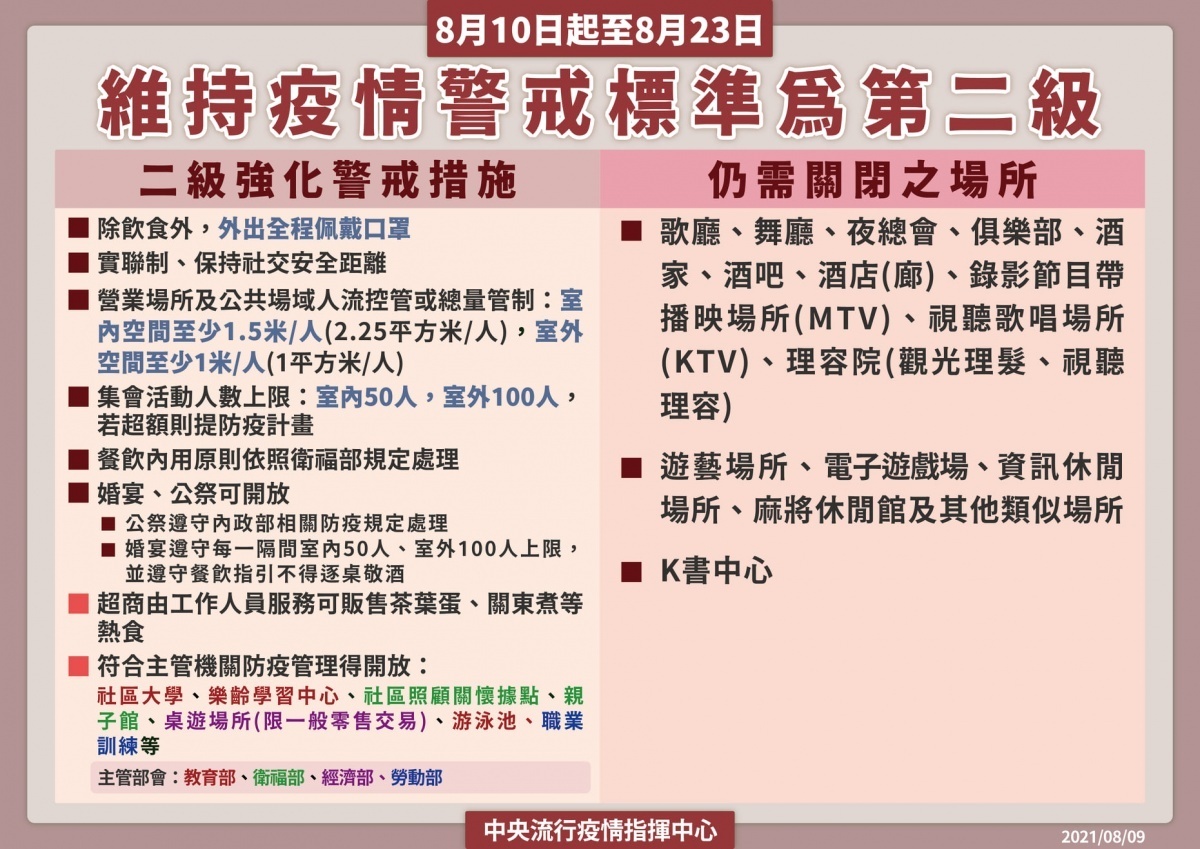 (圖/衛福部疾管署Facebook)