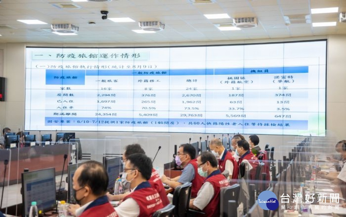 桃園市提出「桃園紓困10帖」方案,協助旅行業、旅宿業及觀光遊樂業融資周轉貸款協助及利息補貼