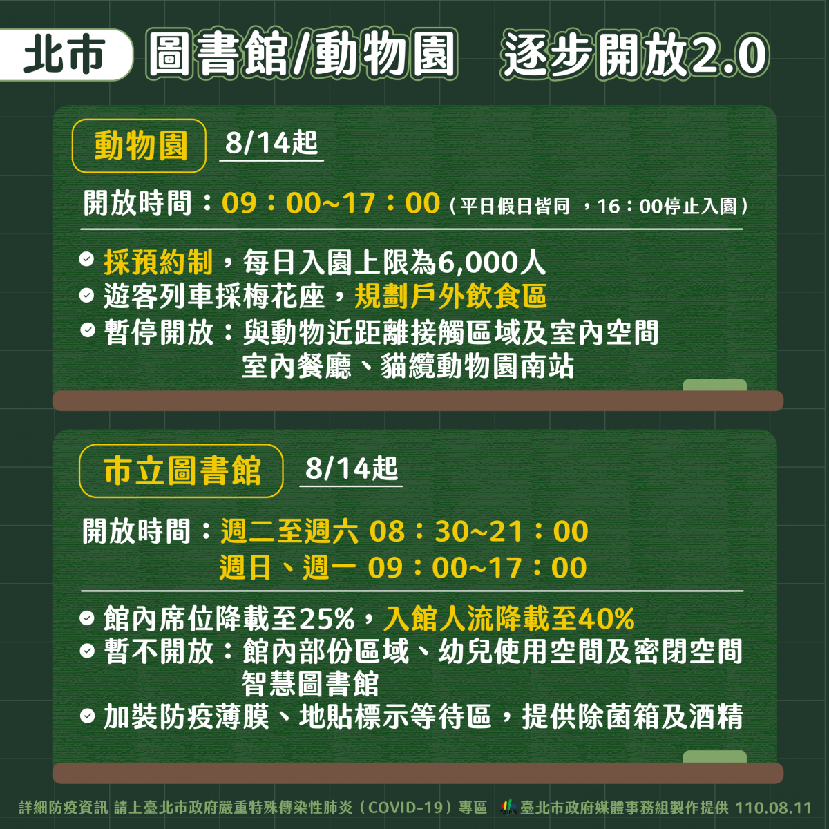 (圖/台北市府教育局)